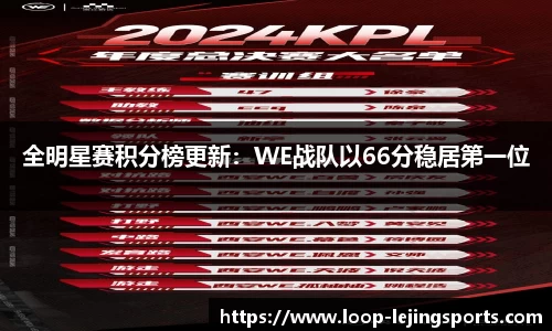 全明星赛积分榜更新：WE战队以66分稳居第一位
